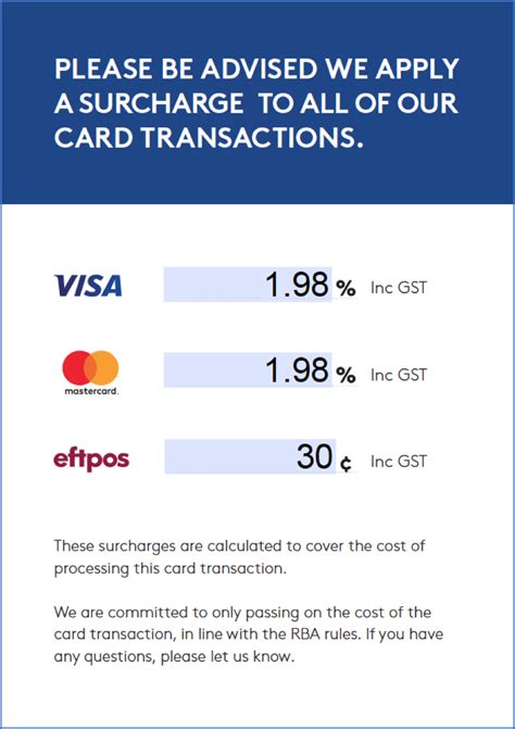 nab credit card transaction fees.